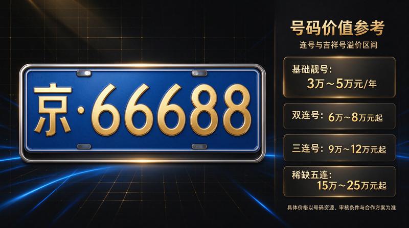 新能源租赁优势