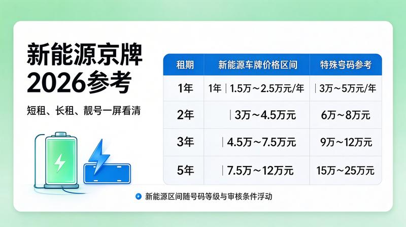 团队接待客户