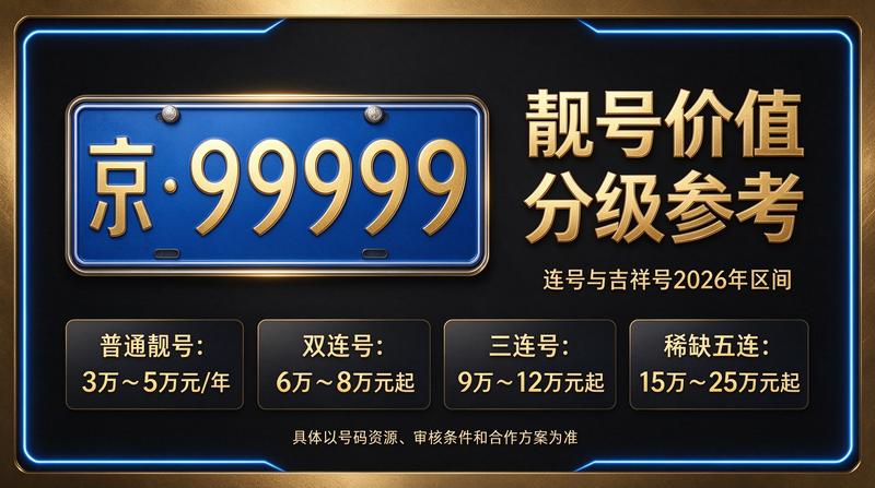 正规办公环境展示